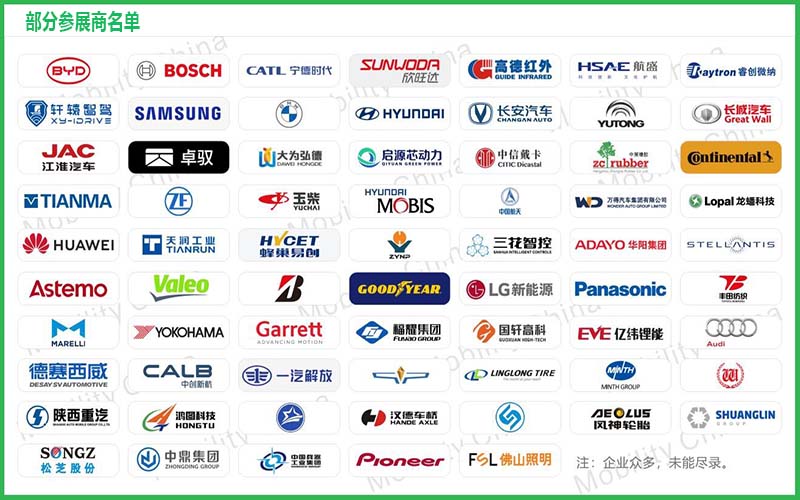 800 500参展商名单